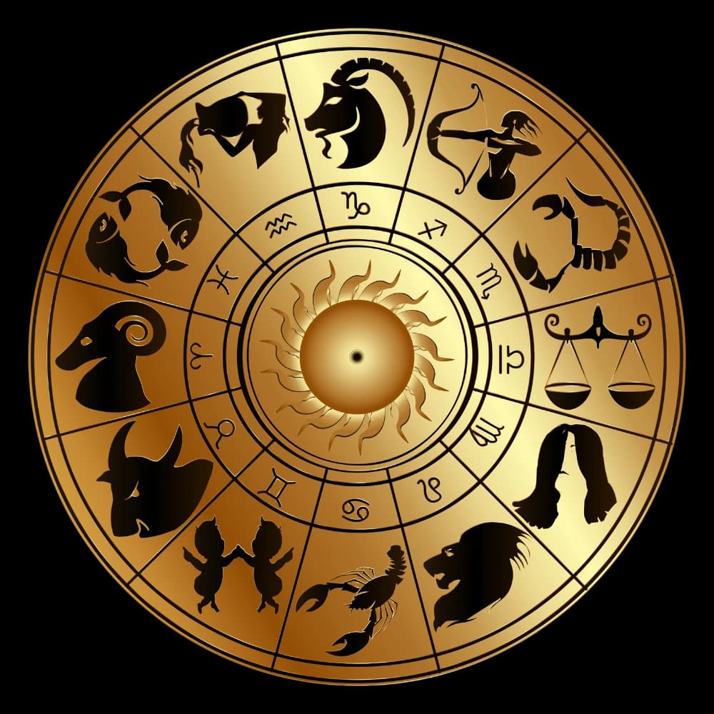 Astroloji Haritası - Zodiak Çemberi