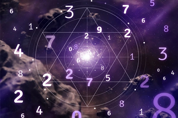 Astroloji ve Finans
